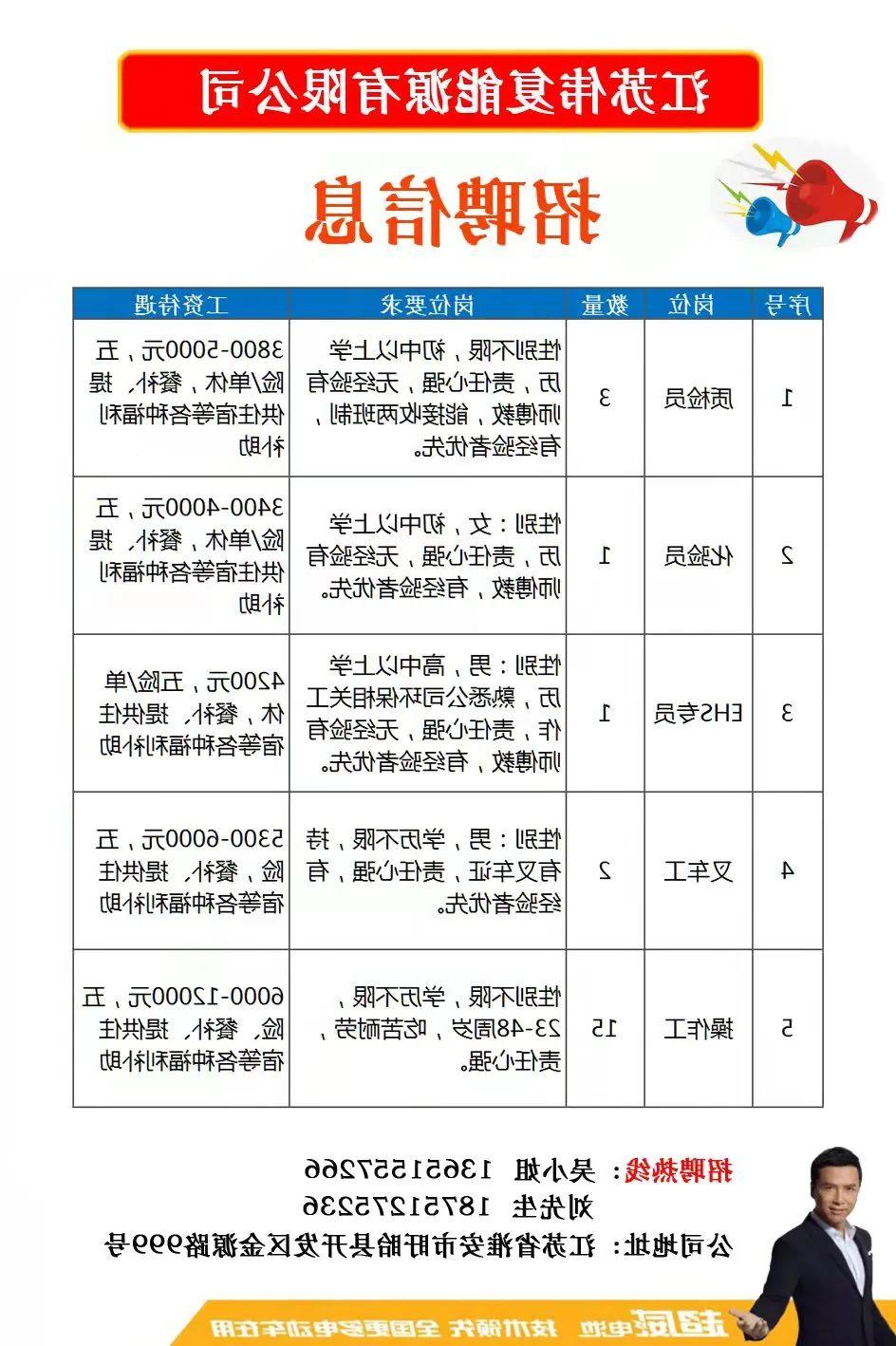 仪征政府论坛最新沙巴体育官网网，探寻职业发展的黄金机会门户